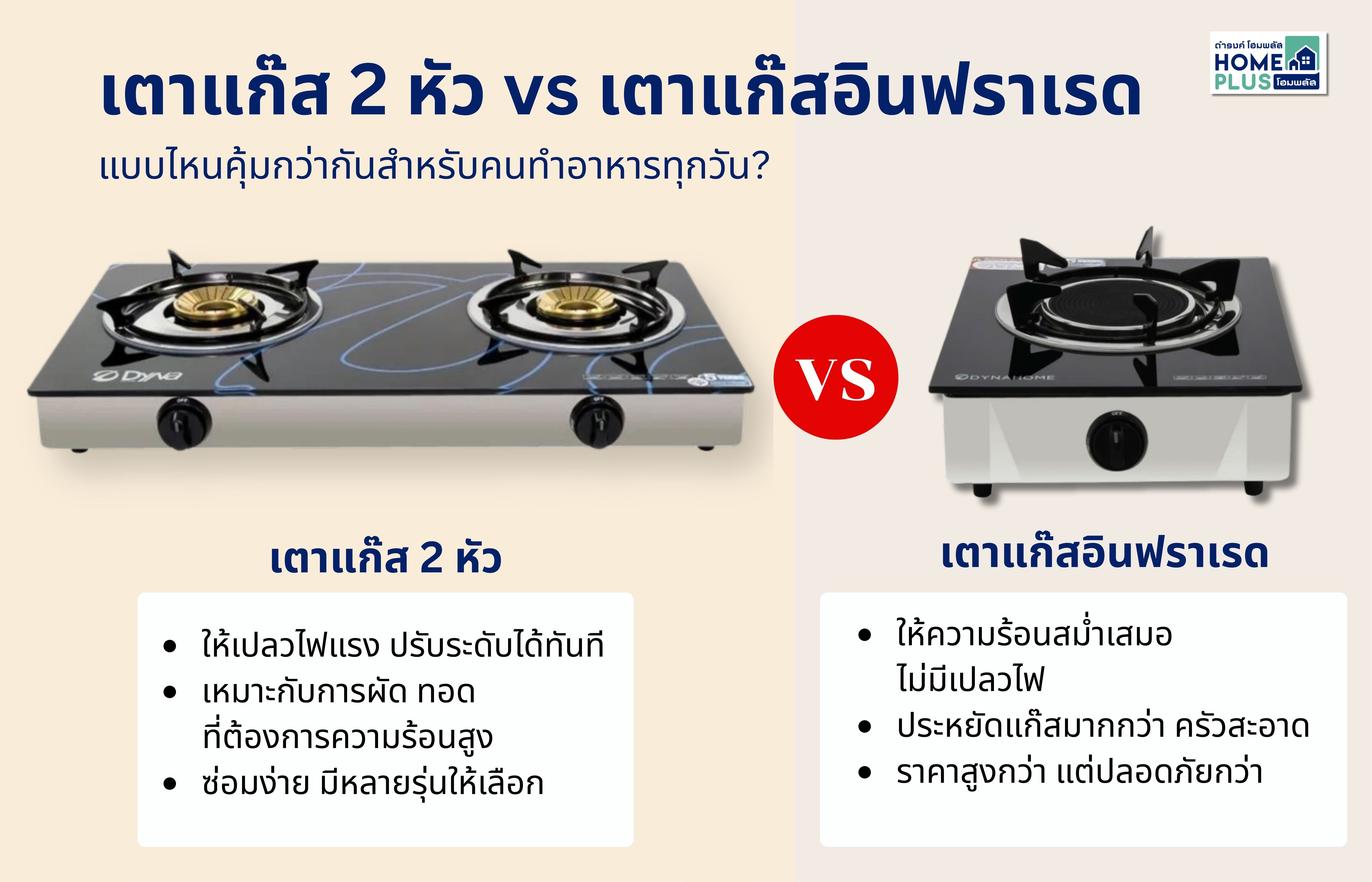 เตาแก๊ส 2 หัว vs เตาแก๊สอินฟราเรด – แบบไหนคุ้มกว่ากันสำหรับคนทำอาหารทุกวัน ? - ดำรงค์โฮมพลัส